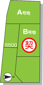 現地区画図