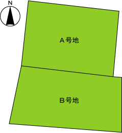 現場区画図